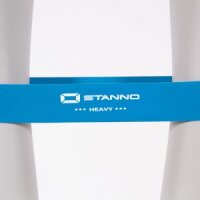 Stanno Fitnessbänder
